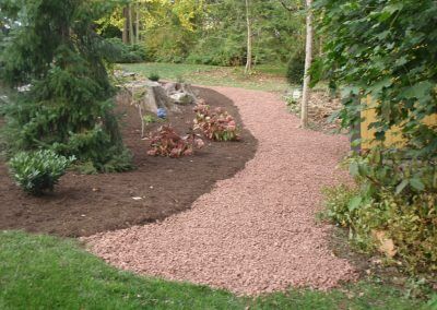 Home Landscaping with Mulch